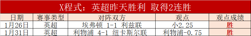 悉尼海域,型舰炮火连,绵两天,500足球比分网,体育官网,平台入口,足球比分,即时比分,比分直播