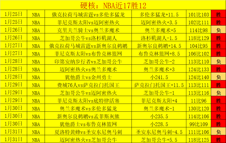 昆拉武特韩,国羽球大师,赛连克两关,500足球比分网,体育官网,平台入口,足球比分,即时比分,比分直播