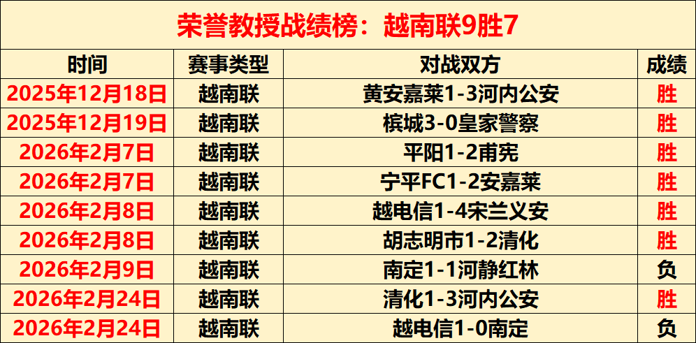 基米希伤情,导致无法出,下周与药厂,500足球比分网,体育官网,平台入口,足球比分,即时比分,比分直播