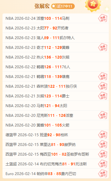 新西兰挑战,新喀里多尼,世界杯预选,500足球比分网,体育官网,平台入口,足球比分,即时比分,比分直播