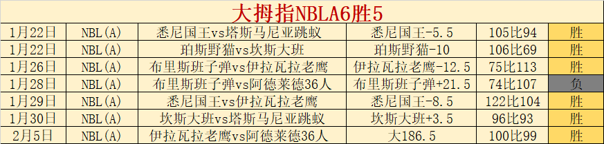 郭晶晶显赫,地位引外媒,关注,500足球比分网,体育官网,平台入口,足球比分,即时比分,比分直播