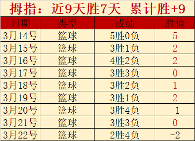 年世界杯落,地沙特遭人,权团体激烈,500足球比分网,体育官网,平台入口,足球比分,即时比分,比分直播