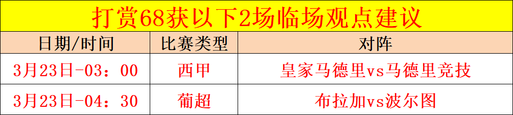 狂欢来袭,粉丝专属免,费盛宴,500足球比分网,体育官网,平台入口,足球比分,即时比分,比分直播