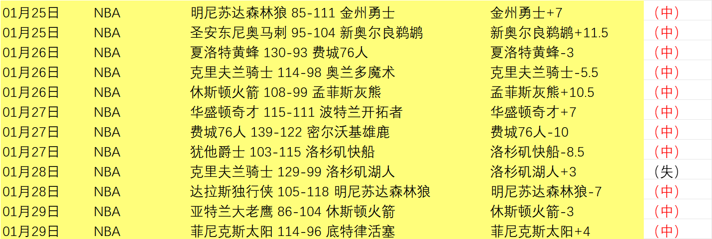 陈梦与樊振,东同日退出,世界排名,500足球比分网,体育官网,平台入口,足球比分,即时比分,比分直播