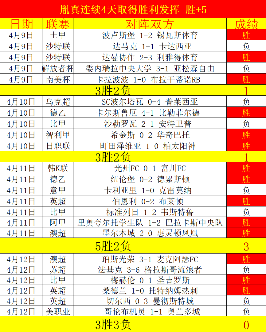 穆里尼奥力,挺防守至高,无上,500足球比分网,体育官网,平台入口,足球比分,即时比分,比分直播
