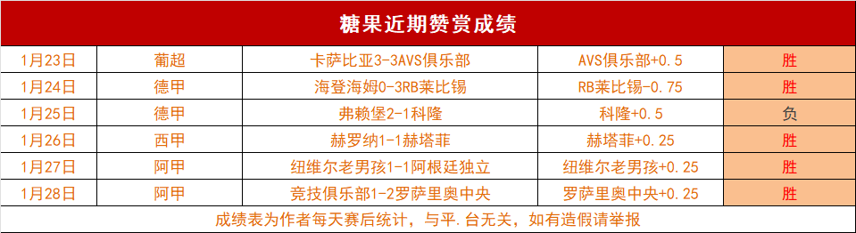 大乐透第,期专家质合,分析推荐前,500足球比分网,体育官网,平台入口,足球比分,即时比分,比分直播