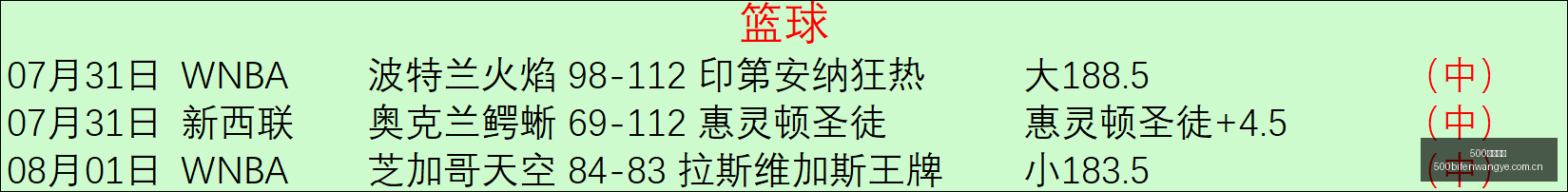 足球比分,足球比分网,突发变动引,500足球比分网,体育官网,平台入口,足球比分,即时比分,比分直播