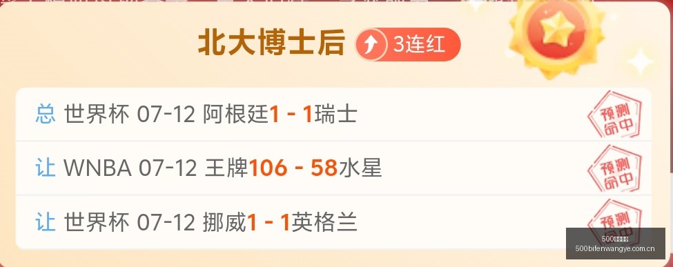 推荐,英超焦点战,曼联对决曼,500足球比分网,体育官网,平台入口,足球比分,即时比分,比分直播