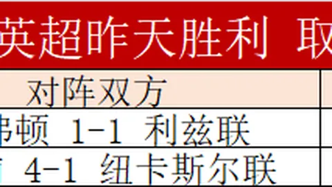 悉尼海域055型舰炮火连绵两天，澳专家呼吁应对新常态