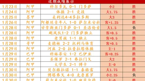 石宇奇马来西亚公开赛晋级八强