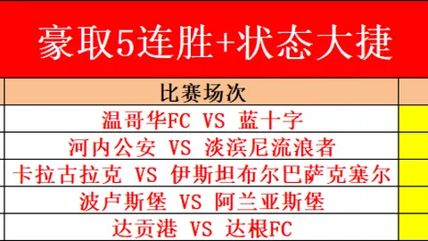 【激情对决！意甲巅峰之战：尤文图斯VS拉齐奥，精彩比分抢先看】