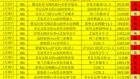 昆拉武特韩国羽球大师赛连克两关，王正行惜败无缘冠军