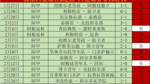 大乐透期号专家推荐：两队历史交锋平分秋色