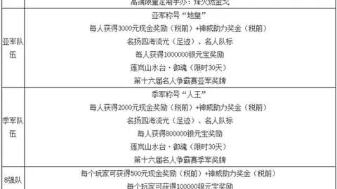 大乐透2026040期专家预测：守绿凝质合分析及前区十码推荐