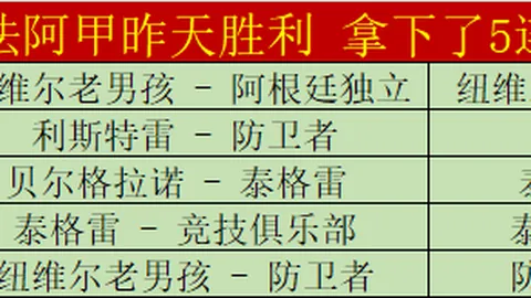“丽水国际跳棋超快棋赛落幕，张悠女子组获银牌”
