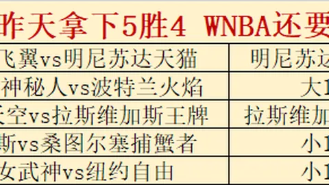 500足球比，即时比分，分 110948 36